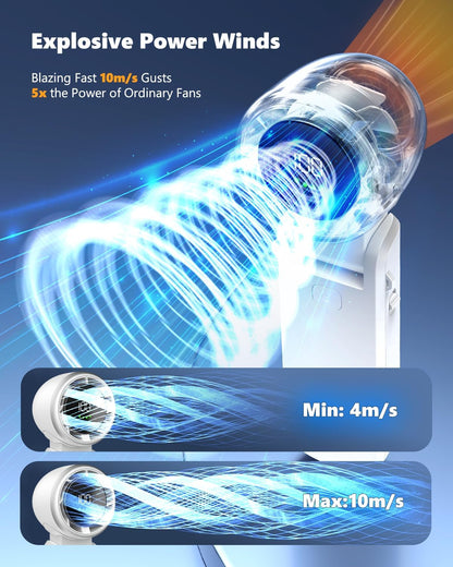 Portable Handheld Turbo Fan