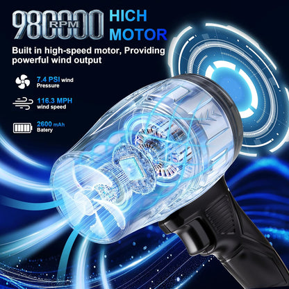 Jet Blower with Charger (2 Battery)